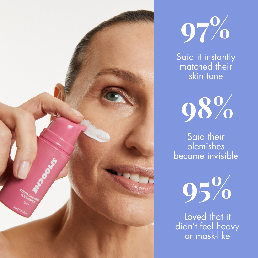 Color Changing Foundation