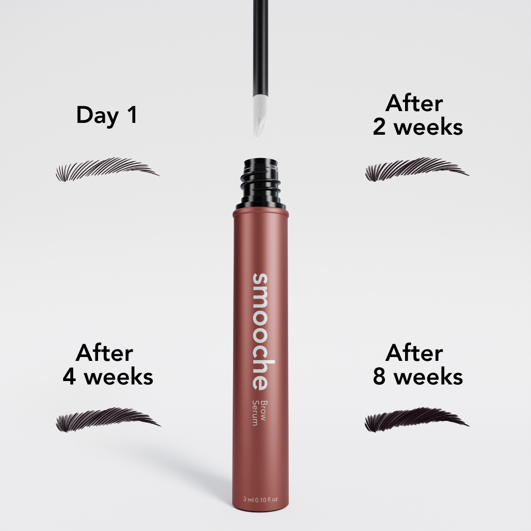 Lash & Brow Growth Kit