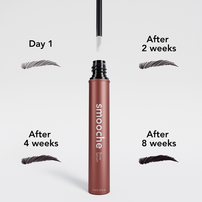 Lash & Brow Growth Kit