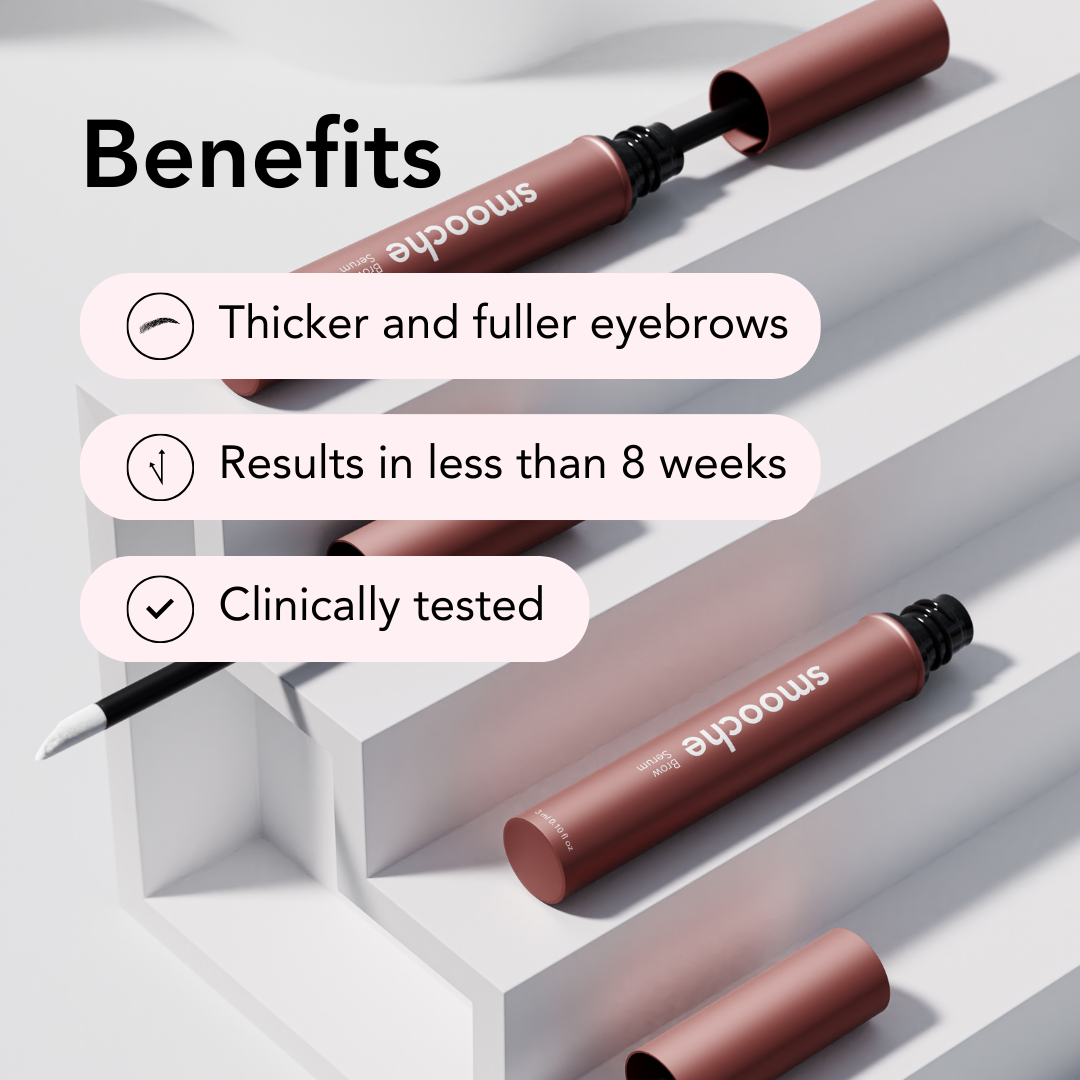 Lash & Brow Growth Kit